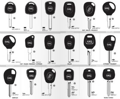 Sinanpaşa Oto Anahtarcı